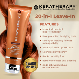 KeratinFIXX Repair 20-in-1 Leave-In