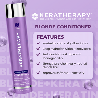 Totally Blonde Violet Toning Conditioner