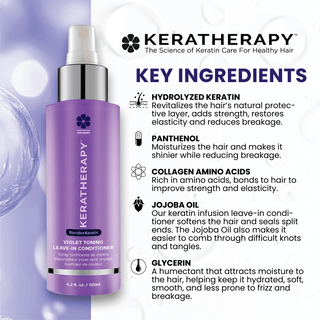 Totally Blonde Violet Toning Leave-In Conditioner