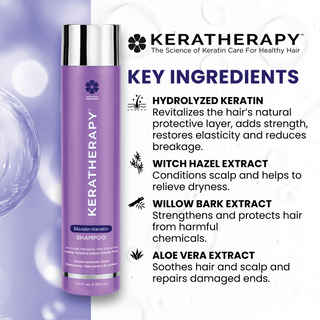Totally Blonde Violet Toning Shampoo