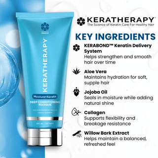 Deep Conditioning Masque