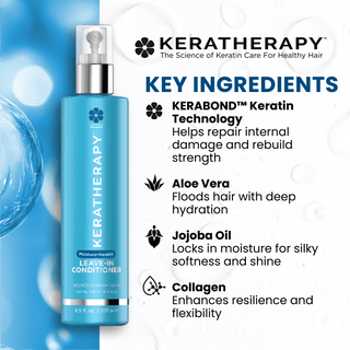 Moisture Leave-In Conditioner