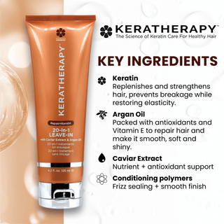 KeratinFIXX Repair 20-in-1 Leave-In