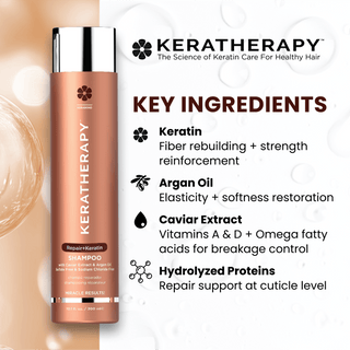 Repair Shampoo