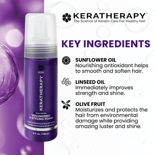 Volumizing and Styling Foam