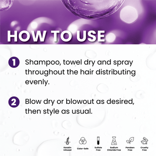 Ultra-Fast Blow Dry Mist