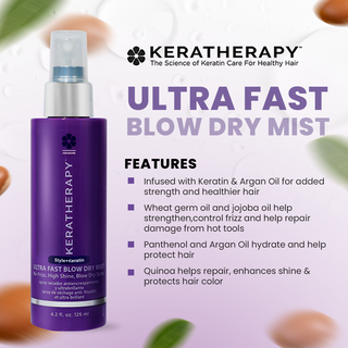 Ultra-Fast Blow Dry Mist