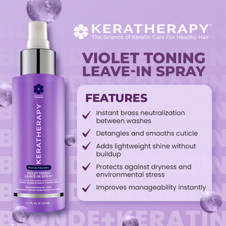 Totally Blonde Violet Toning Leave-In Conditioner