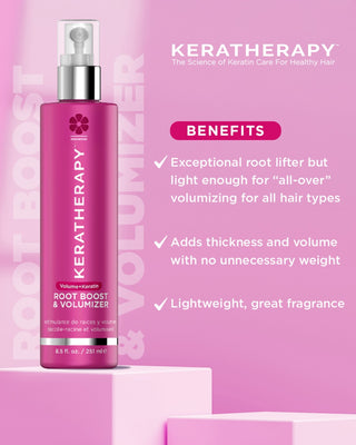 Root Boost & Volumizer